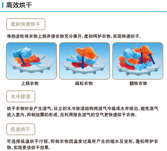 青青草在线播放特性