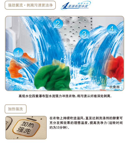 青青草在线播放特性