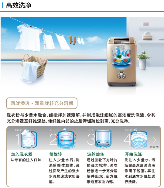 青青草在线播放特性