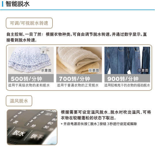 青青草在线播放特性