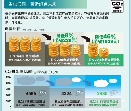 青青草在线播放特性