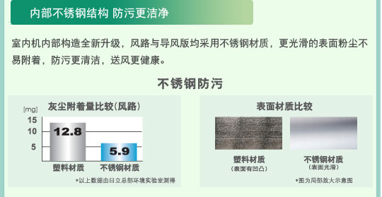 青青草在线播放特性