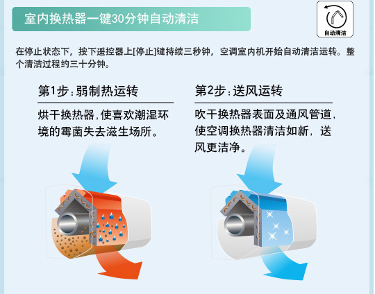 青青草在线播放特性