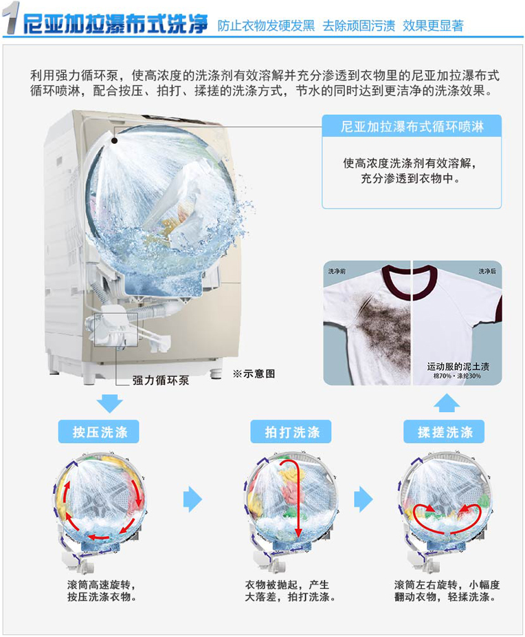 青青草在线播放特性