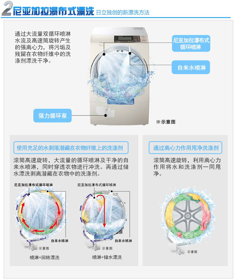 青青草在线播放特性
