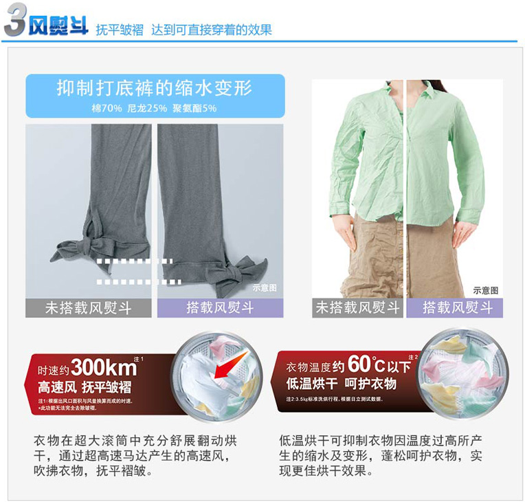 青青草在线播放特性